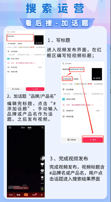 抖店运营需要做什么_抖音如何开店铺运营_抖音店铺运营模式