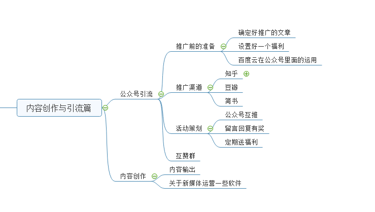 公众微信推广方案_微信公众号推广方案怎么写_公众推广微信方案范文