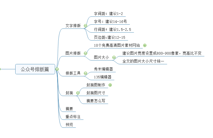 微信公众号推广方案怎么写_公众微信推广方案_公众推广微信方案范文