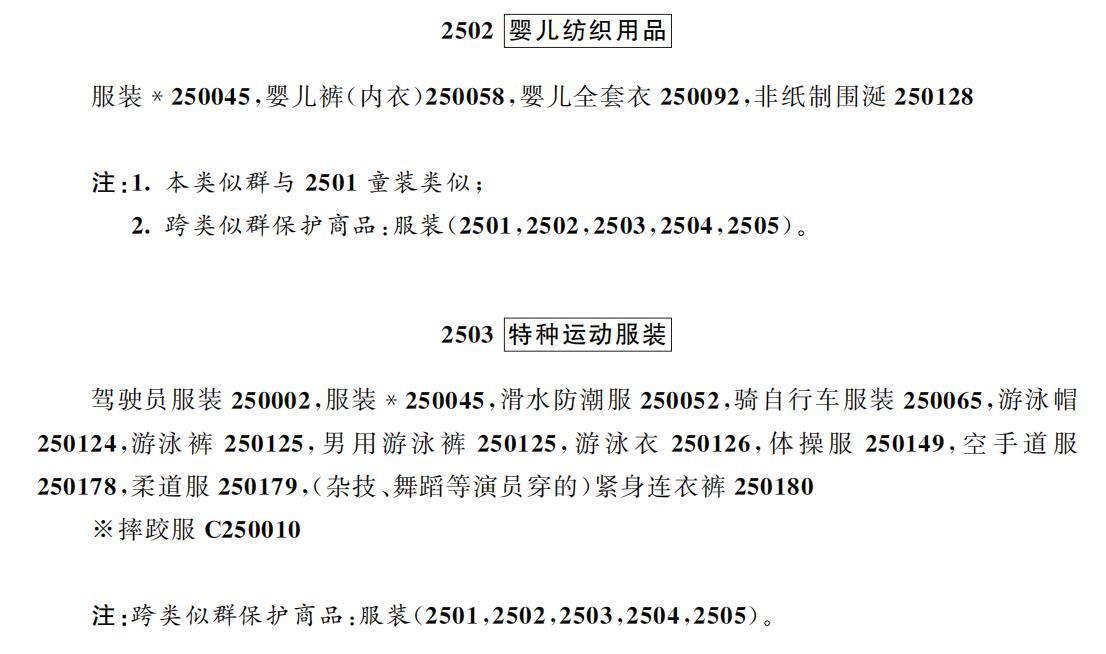 怎样查看注册商标_商标注册情况查询_商标注册查询途径有哪些