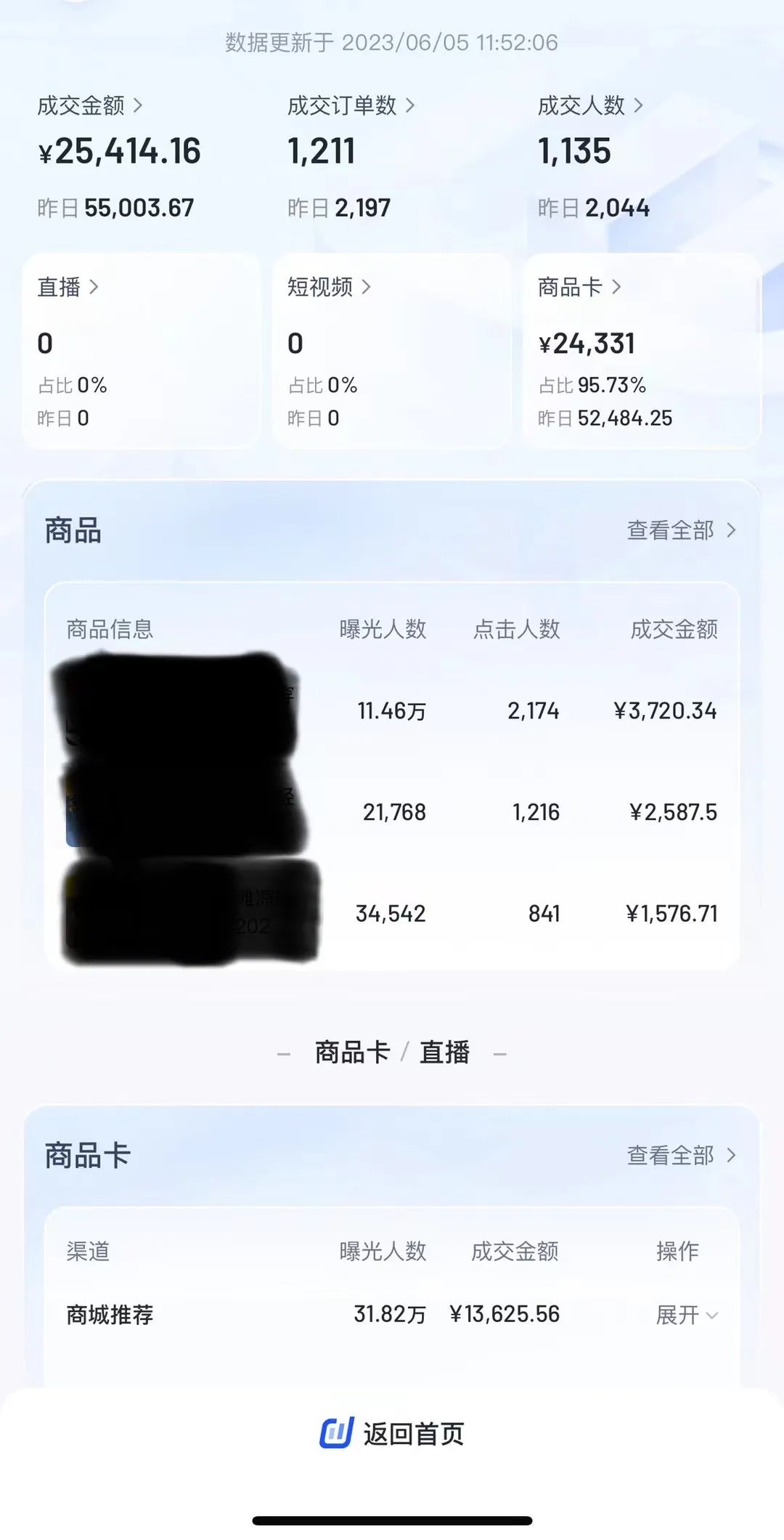 抖音开店代运营_十大抖店代运营_抖音店铺代运营
