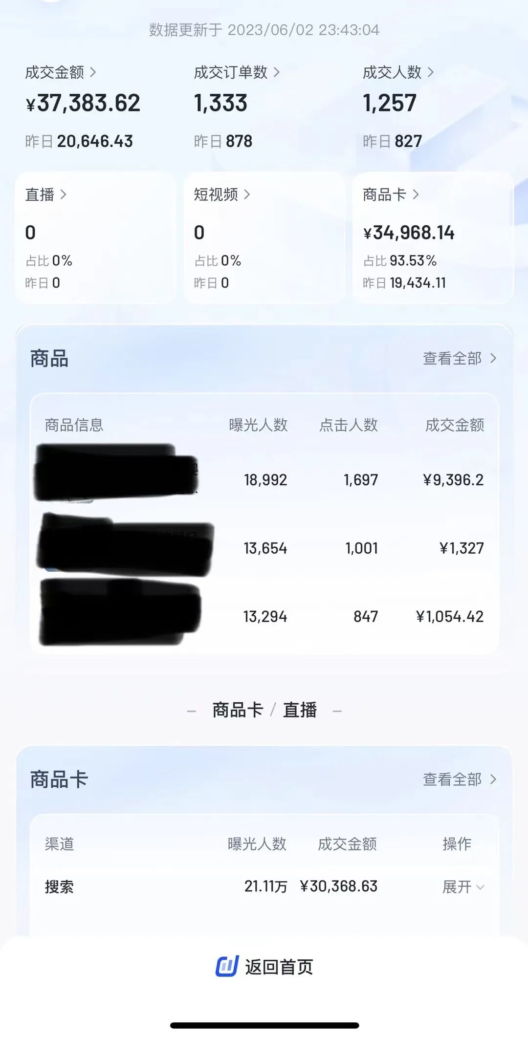 抖音开店代运营_十大抖店代运营_抖音店铺代运营