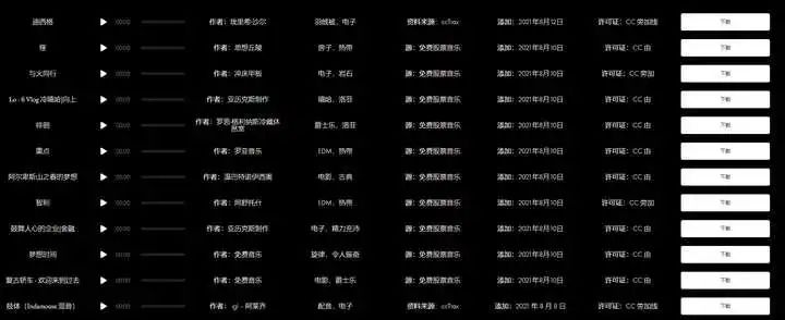 视频剪辑资源在哪下载_视频剪辑资源网_视频剪辑资源哪里下载