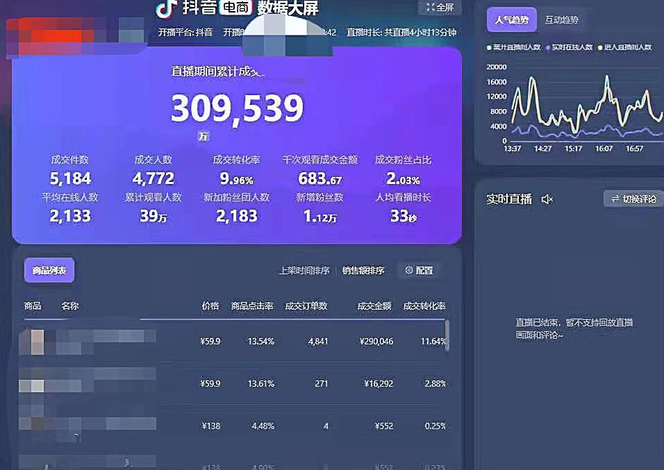 抖音代运营话术开头怎么说_抖音代运营的话术_抖音代运营话术道客巴巴