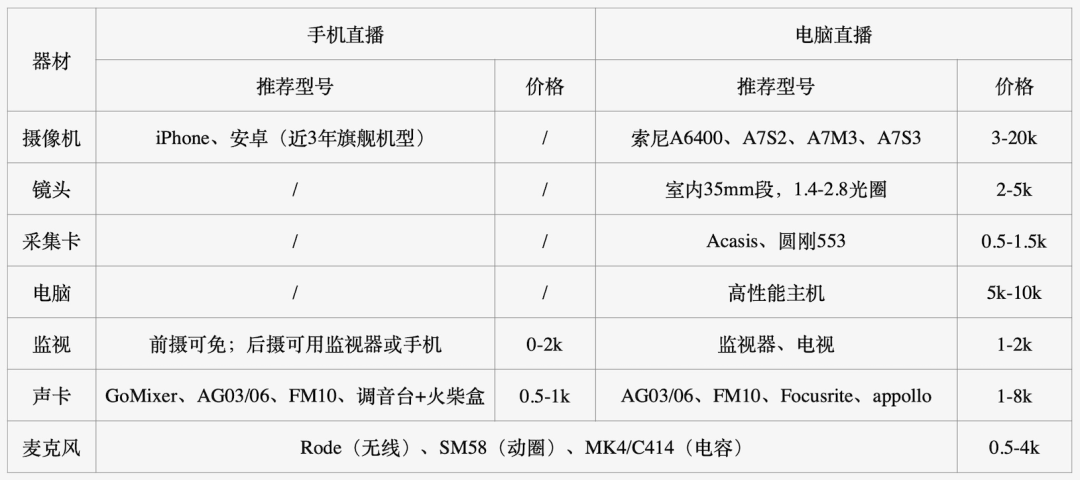 视频音乐长了怎么剪掉_音乐比视频长怎么剪_剪辑音乐长了怎么剪短