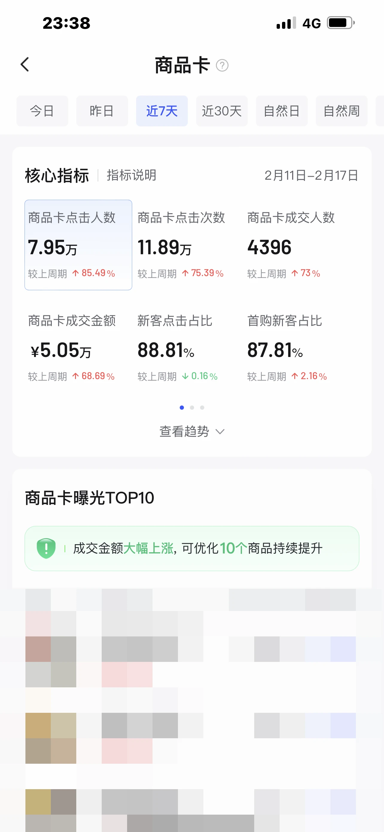 什么叫抖音店铺运营_抖音店铺运营_抖音开店怎么运营